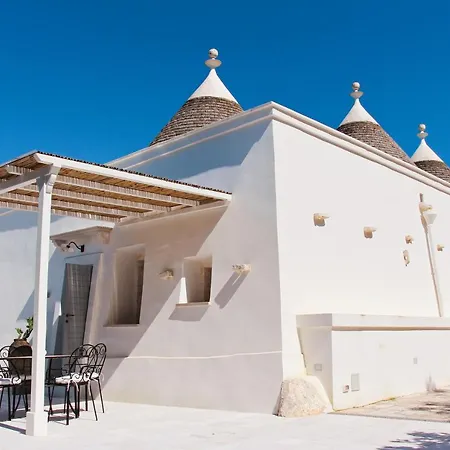 Relais I Secolari