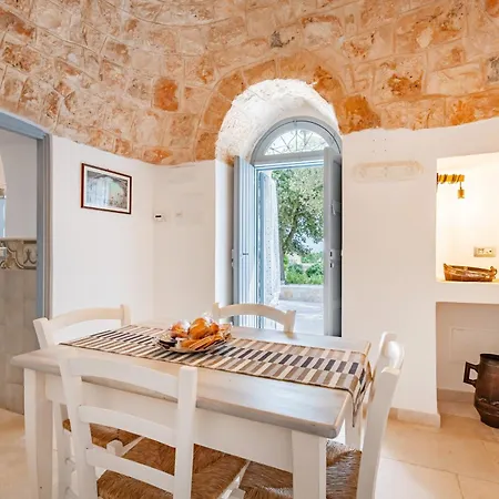 Relais I Secolari Selva Di Fasano